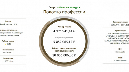 Творческие мастерские получили грант Фонда президентских грантов